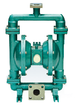 隔膜泵型号:QBY系列型气动隔膜泵