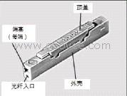 供应光纤接续冷接子，光纤冷接子，冷接子