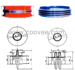 河南森方厂家直销管道补偿器价格 河南森方管道补偿器厂家生产