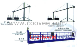 吊篮、吊篮公司、吊篮出租、电动吊篮租赁、高空吊篮出租公司