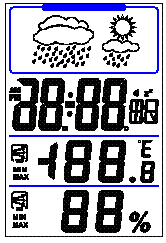 供應(yīng)天氣預(yù)報時鐘溫濕度計IC