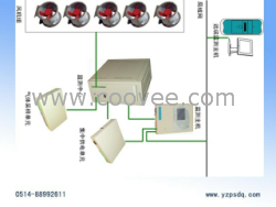 供應(yīng)SF6氣體泄漏監(jiān)控報(bào)警系統(tǒng)