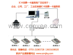 供應深圳IC卡消費一卡通、食堂消費一卡通、門禁考勤一卡通