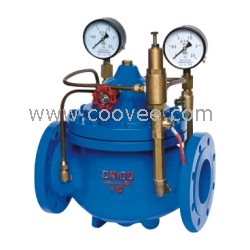 供應900X緊急關閉閥