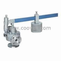 供應(yīng)脈沖式閥高壓 | 液壓 | 雙聯(lián) | 溢流 | 不銹鋼 | 美標(biāo)