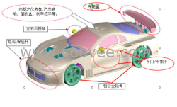 供应手板模型制作