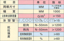 外保温材料丨外墙保温材料丨兰州外墙保温材料