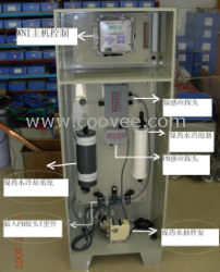 供应WNI镀镍成套自动添加系统