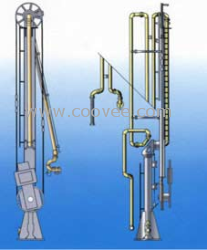 供應(yīng)【自動(dòng)裝船鶴管、流體裝卸臂、碼頭用輸油臂】廠家