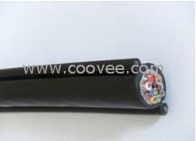 供应上海名耐葫芦电缆、吊机电缆、手柄控制电缆/RVVG