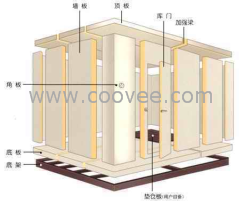 供应阳江冷库 /韶关冷库/河源冷库/梅州冷库/汕尾冷库/揭阳冷库/肇庆冷库