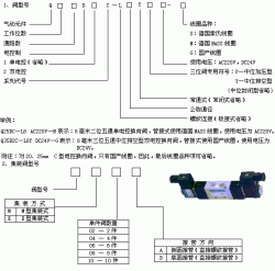 供应QDC系列电控换向阀