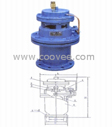 供应上海排污阀，日本阀天排气阀，全压高速排气阀QSP