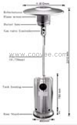 供应不锈钢燃气取暖器