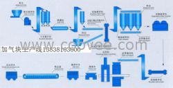 供應(yīng)十堰蒸養(yǎng)磚生產(chǎn)線加氣塊設(shè)備免燒磚機(jī)水泥磚機(jī)路面磚機(jī)墊塊機(jī)空心磚機(jī)粘土磚機(jī)制磚設(shè)備制磚機(jī)