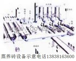 供应武汉蒸养砖生产线加气块设备水泥砖机免烧砖机砌块砖机路面砖机空心砖机垫块机粘土砖机