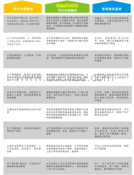 制造执行系统，MES注塑行业应用案例