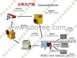 供应石料生产线
