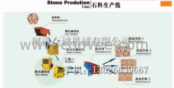 供应石子生产线设备 石子生产线价格河南众诚