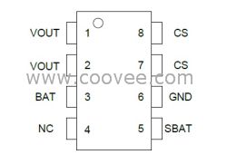 供应3.6V太阳能灯恒流IC-0122