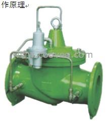 供應TWK45X洩壓/持壓閥