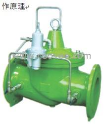 供應TWK43Xb限流逆止閥