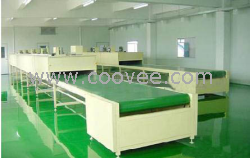 LED流水線供應商