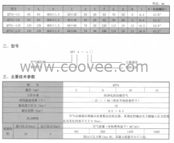 供应QTYA系列减压阀