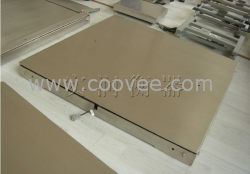 供應電子地磅-不生銹1-5T電子地磅大甩賣