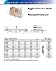 供應(yīng)電鑄鉆石鋸片