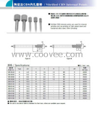 供應(yīng)陶瓷CBN內(nèi)孔磨棒