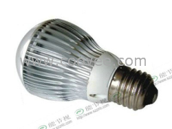 供應(yīng) 能節(jié)視 NJS-QP115M-4W LED大功率球泡燈廠家批發(fā)