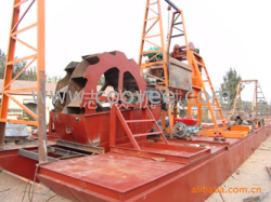 供應志成機械 輪式洗砂機械設備