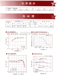 供应DHA1-热作压铸模具钢