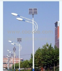 供應太陽能路燈