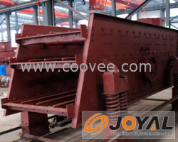 供應(yīng)振動(dòng)篩