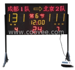 供應(yīng)LED電子顯示屏