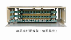 供應SC-ST型耦合器廠家_36芯光纖配線架生產(chǎn)廠商