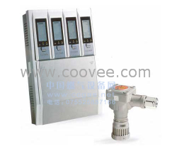 供應可燃氣體報警器