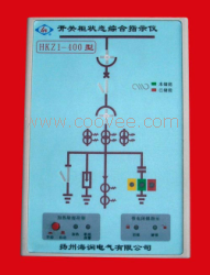 供应HKZ1系列开关柜状态指示仪