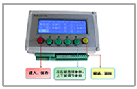 供应BaiBo 100-多路循环控制器