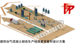供應(yīng)加氣混凝土砌塊設(shè)備