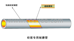 江苏上海无缝钢管内壁淬火机、泵管内壁淬火设备价格