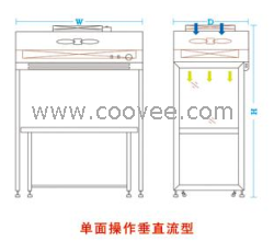 供应超净工作台生产厂家  超净工作台厂家  超净工作台价格  洁净工作台价格