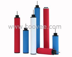 供應AFLAS COPCO濾芯