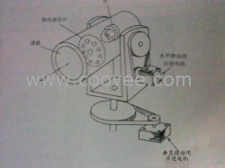 步進電機應用于照明裝置