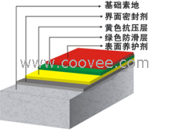 彩色防滑地坪