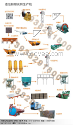 全自動(dòng)液壓磚機(jī)|全自動(dòng)液壓磚機(jī)設(shè)備|蒸養(yǎng)磚機(jī)型號(hào)—瑞光