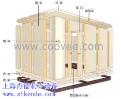 供应冷冻冷藏双温冷库