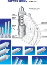 供应20寸折叠滤芯/净水机耗材滤芯